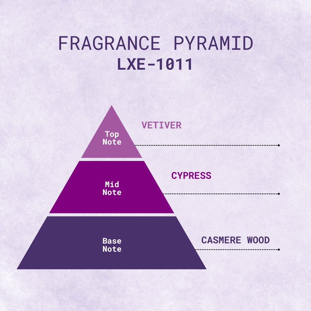 Lxe-1011 - Wanaromah Essential & Perfumes