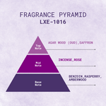 Lxe-1016 - Wanaromah Essential & Perfumes