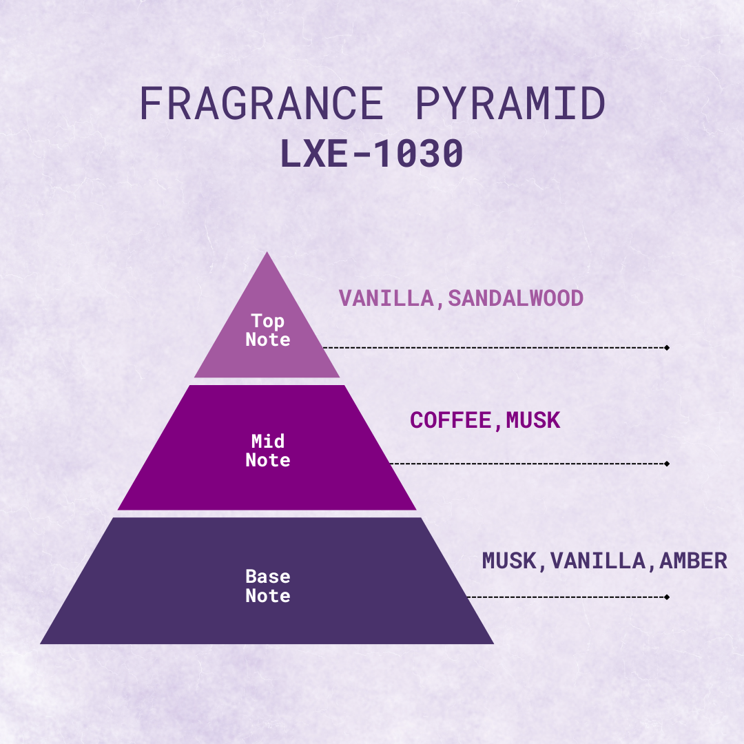 Lxe-1030 - Wanaromah Essential & Perfumes