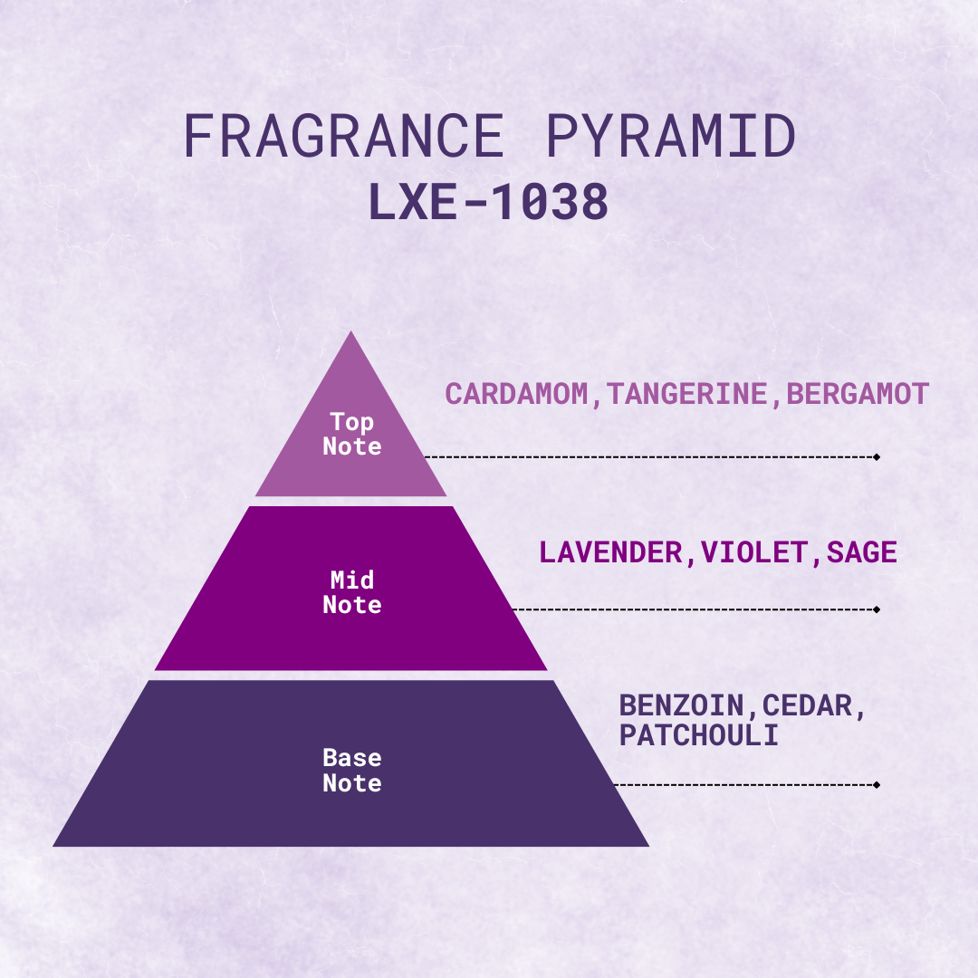 Lxe-1038 - Wanaromah Essential & Perfumes
