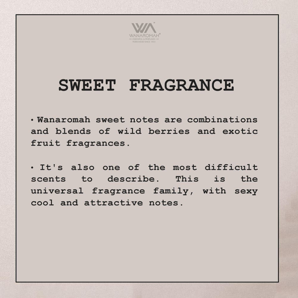 Sweet-145 - 130ml (Spray)-55ml (Spray)-20ml (Roll on) -4 |Wanaromah Essential & Perfumes