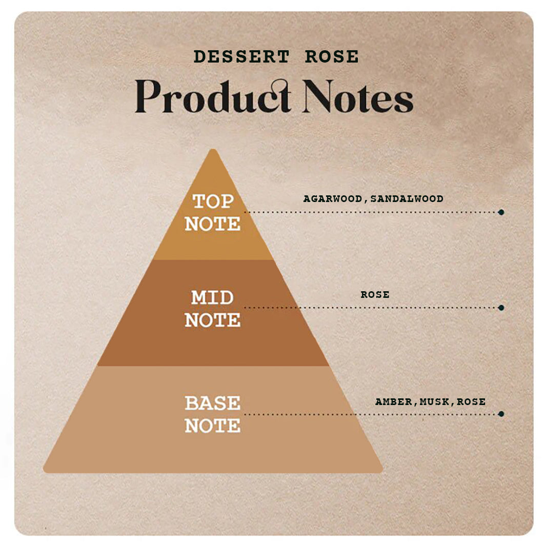Desert Rose - Default Title -2 |Wanaromah Essential & Perfumes