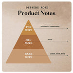 Desert Rose - Default Title -2 |Wanaromah Essential & Perfumes