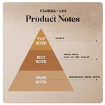 Floral-163 - 130ml (Spray)-55ml (Spray)-20ml (Roll on) -5 |Wanaromah Essential & Perfumes