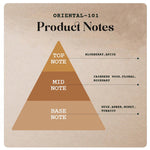 Oriental-101 - 130ml (Spray)-55ml (Spray)-20ml (Roll on) -5 |Wanaromah Essential & Perfumes
