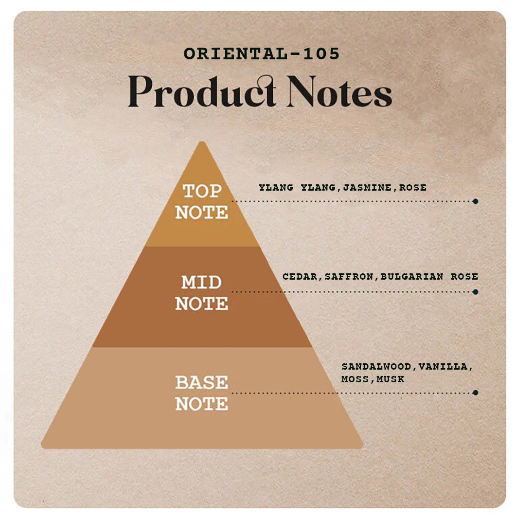 Oriental-105 - 130ml (Spray)-55ml (Spray)-20ml (Roll on) -5 |Wanaromah Essential & Perfumes