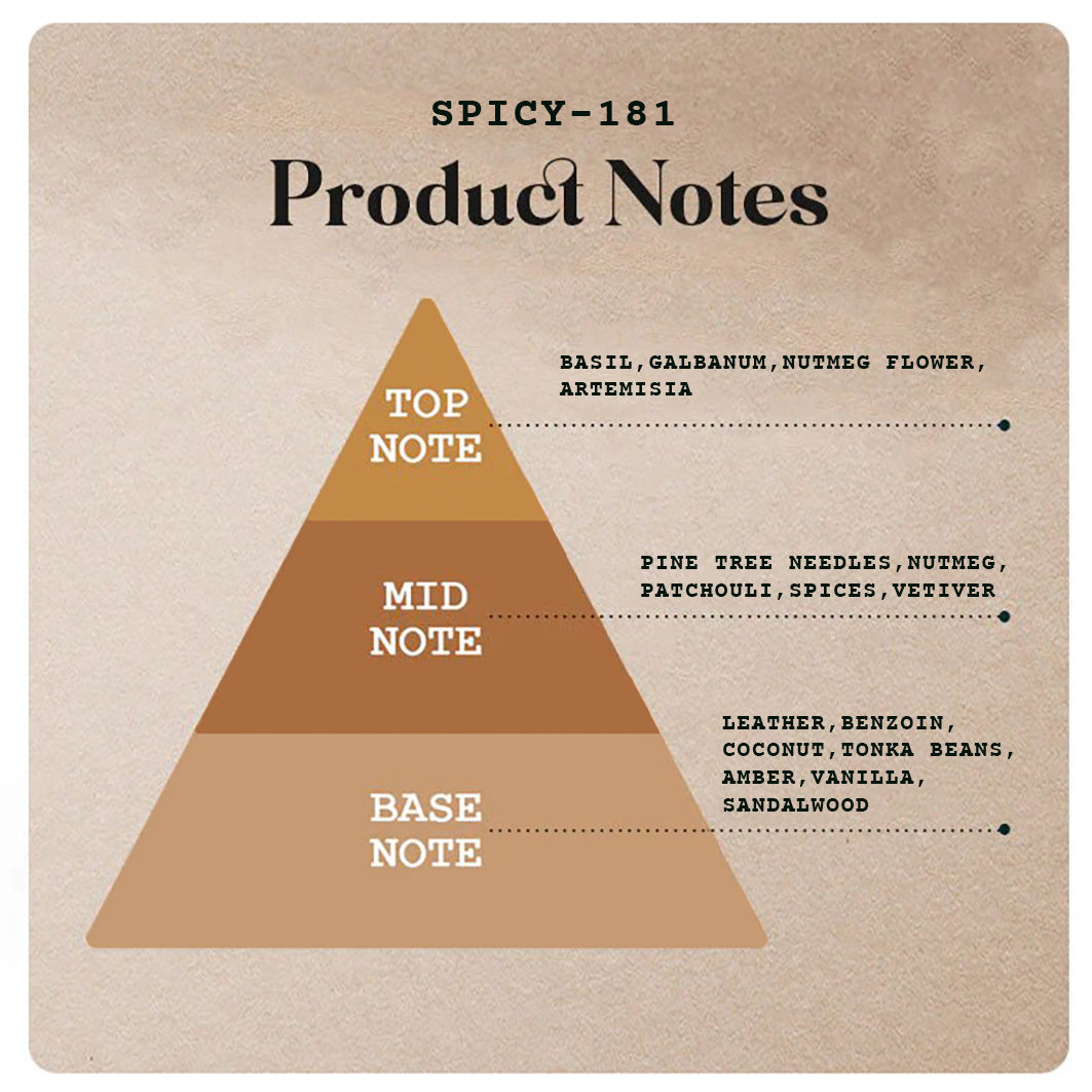 Spicy-181 - 130ml (Spray)-55ml (Spray)-20ml (Roll on) -5 |Wanaromah Essential & Perfumes