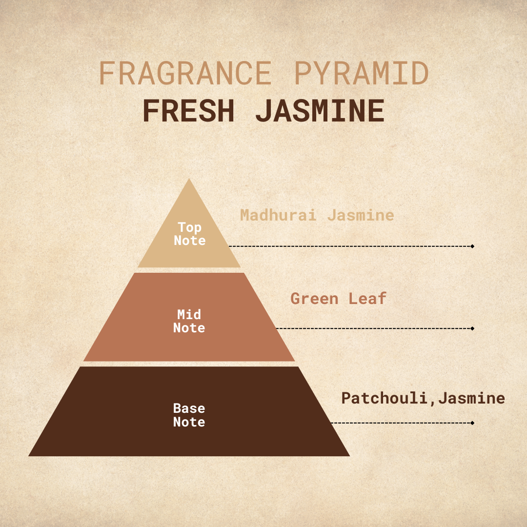 FRESH JASMINE