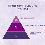 Lxe-1032 - Wanaromah Essential & Perfumes