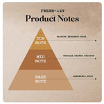 Fresh-129 - 130ml (Spray)-55ml (Spray)-20ml (Roll on) -5 |Wanaromah Essential & Perfumes