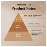 Oriental-116 - 130ml (Spray)-55ml (Spray)-20ml (Roll on) -5 |Wanaromah Essential & Perfumes