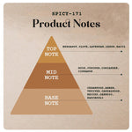 Spicy-171 - 130ml (Spray)-55ml (Spray)-20ml (Roll on) -5 |Wanaromah Essential & Perfumes