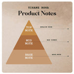 Tisane Rosa - Default Title -2 |Wanaromah Essential & Perfumes