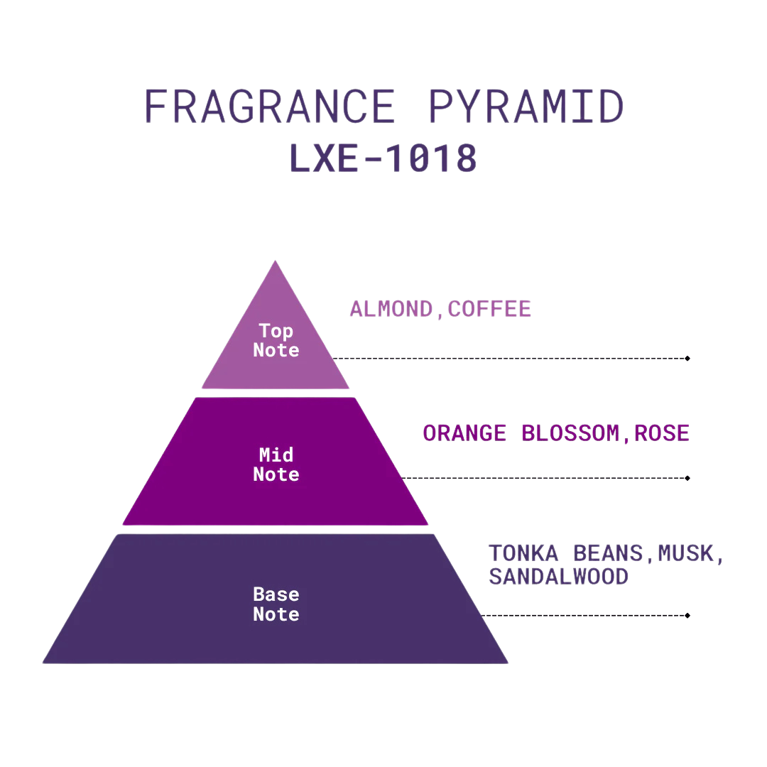 lxe